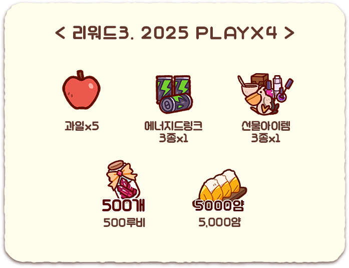 리워드3. 2025 PLAYX4